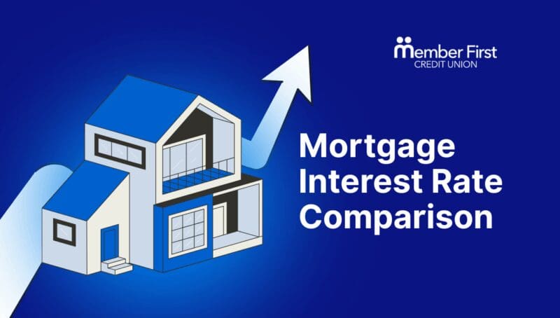 Calculator on a blue background with text 'Mortgage Interest Rate Comparison,' illustrating mortgage rates in Ireland.